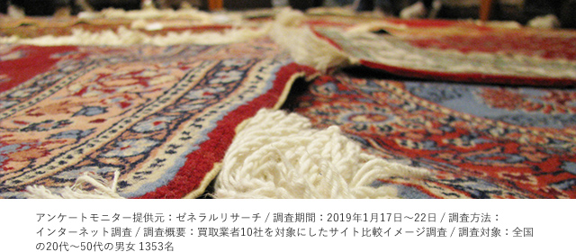 ペルシャ絨毯 買取