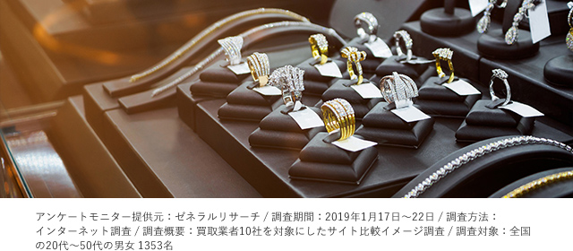 アクセサリー 買取