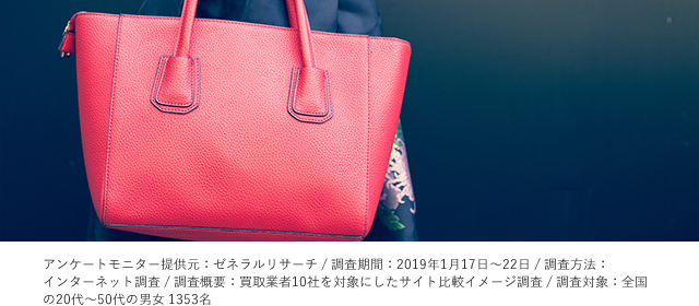 バッグ 買取