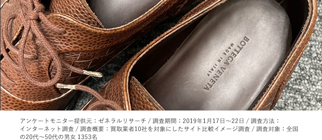 ボッテガヴェネタ 買取