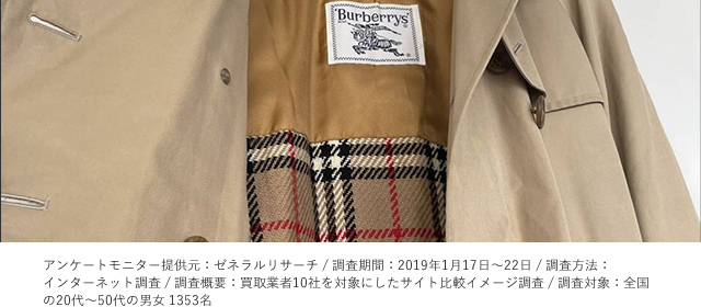 バーバリー 買取