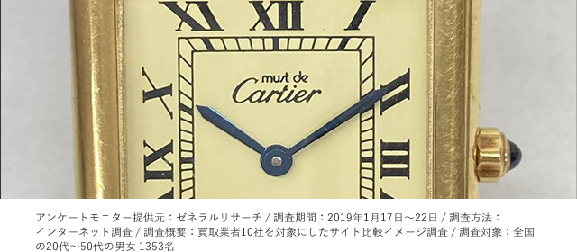 カルティエ 買取