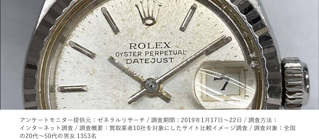 デイトジャスト 買取