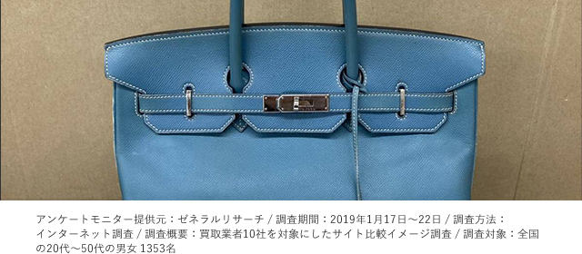 エルメス 買取