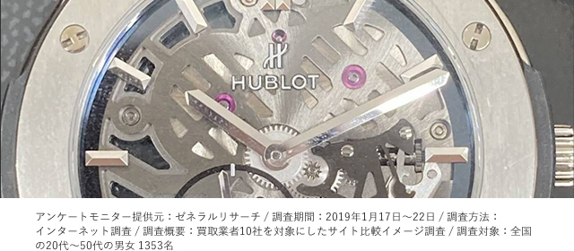 ウブロ 買取