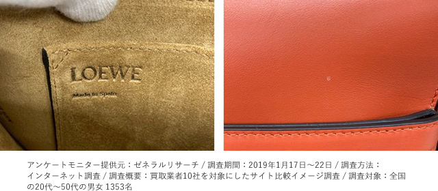 ロエベ 買取