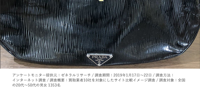 プラダ 買取