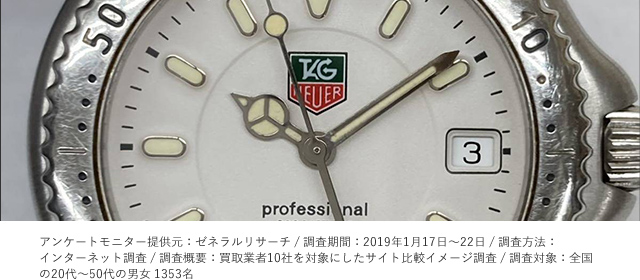 タグ・ホイヤー 買取