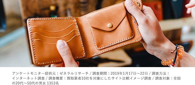 財布・小物 買取