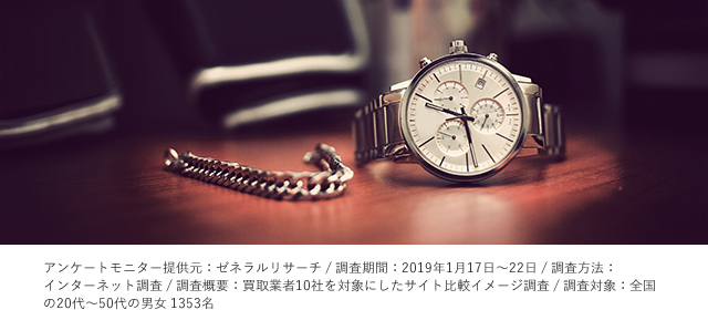 腕時計 買取