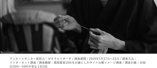 作家着物 買取