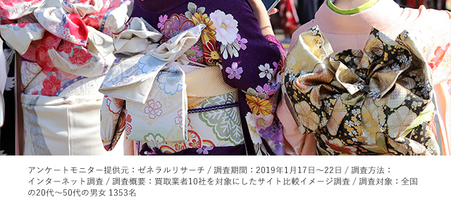 振袖 買取