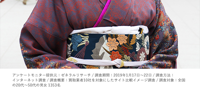 訪問着 買取