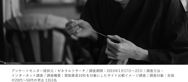 久保田一竹 買取