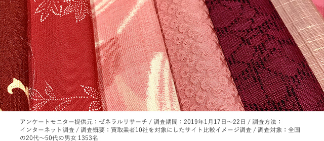 紬 買取