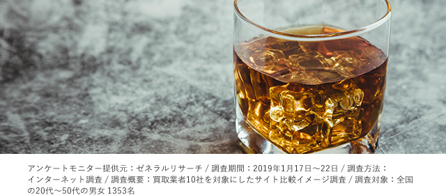 ビスキー 買取