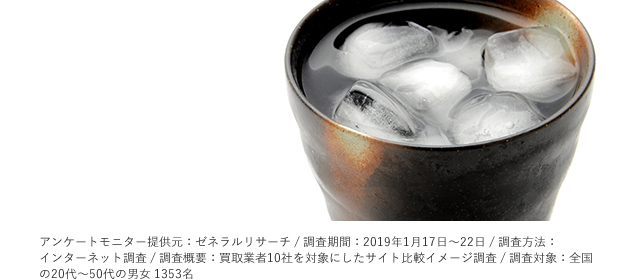 甕雫(かめしずく) 買取