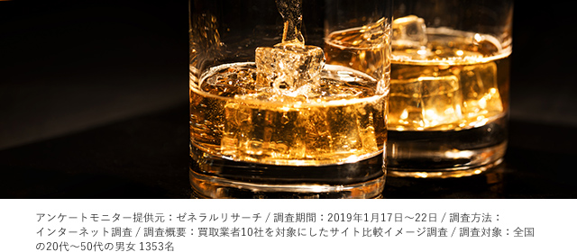 ラーセン 買取