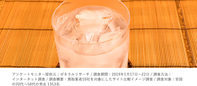 月の中 買取