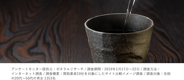 山ねこ 買取